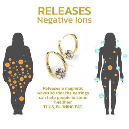 Vivolux | Halolux - Lymphvity Germanium Ohrringe