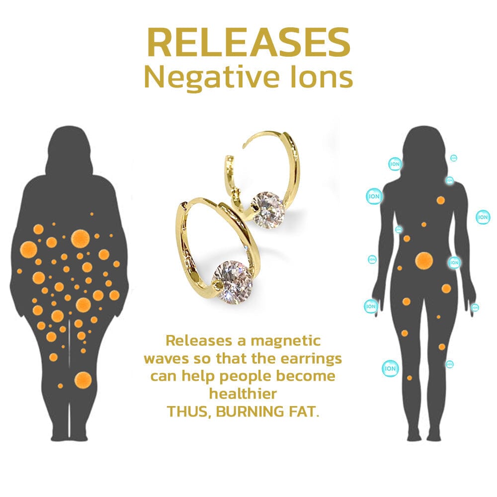 Halolux - Lymphvity Germanium Ohrringe