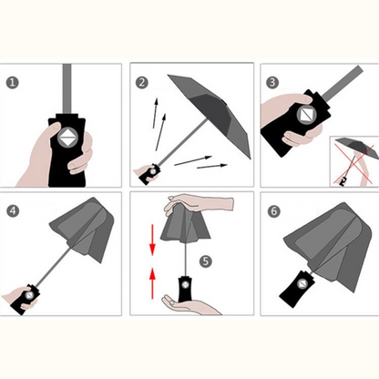 Vivolux | Winddicht Anti-UV Automatischer Eleganter Regenschirm
