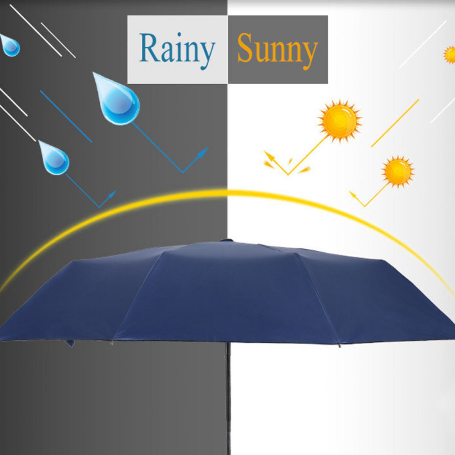 Vivolux | Winddicht Anti-UV Automatischer Eleganter Regenschirm