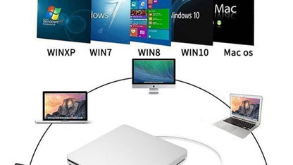 Vivolux | Externer DVD-Recorder für optische Laufwerke Tragbar für MacBook Air