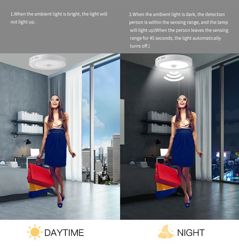 Vivolux | Bewegungsmelder LED Deckenleuchten – Intelligente Beleuchtung für Ihr Zuhause