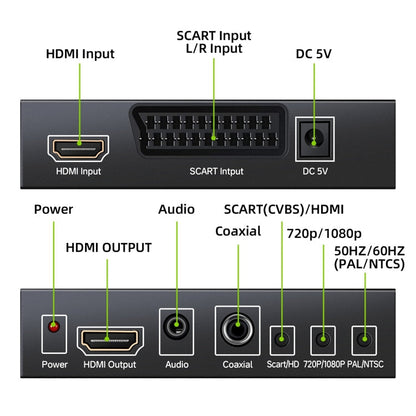 Vivolux | NEWKENG NK-8S SCART + HDMI zu HDMI 720P / 1080P HD Video Konverter Adapter Scaler Box