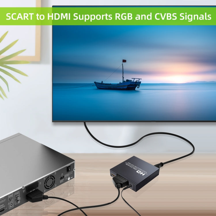 Vivolux | NEWKENG NK-8S SCART + HDMI zu HDMI 720P / 1080P HD Video Konverter Adapter Scaler Box