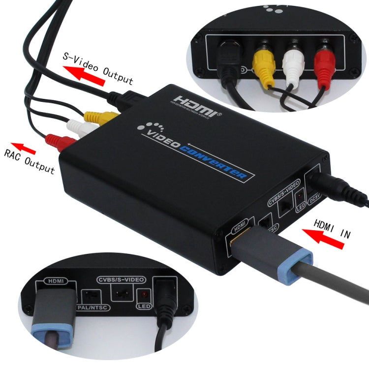 Vivolux | HDMI zu Composite / AV S-Video Konverter RCA CVBS/L/R Video Konverter Adapter, EU Stecker