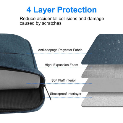Vivolux | HAWEEL 33,0 cm Sleeve Case Zipper Aktentasche Laptop Handtasche für Macbook, Samsung, Lenovo Thinkpad, Sony, DELL Alienware, CHUWI, ASUS, HP, 13 Zoll - 13,5 Zoll Laptops (Navy Blau)