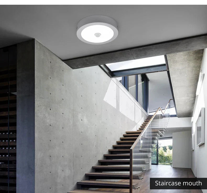 Vivolux | Bewegungsmelder LED Deckenleuchten – Intelligente Beleuchtung für Ihr Zuhause