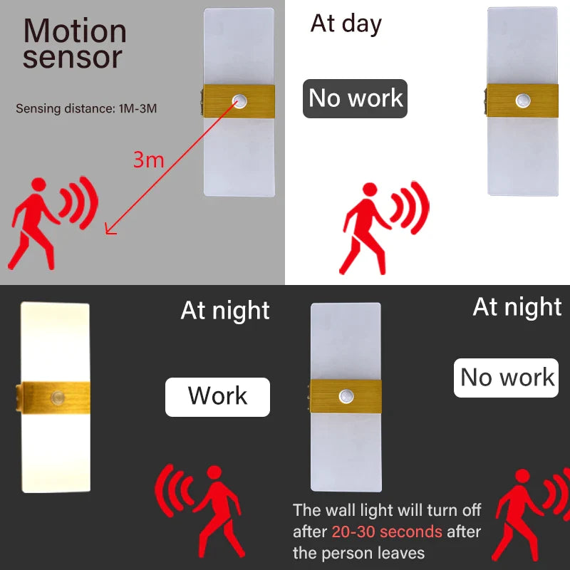 Wandleuchte mit Bewegungsmelder, Zeichnung, Aluminium, Acryl, Dekoration, Beleuchtung, Wandleuchte, Innenbereich, Küche, Schlafzimmer, Flur, Gang