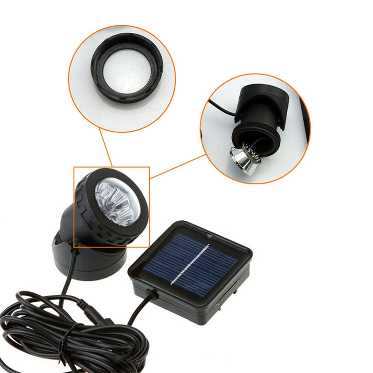 Vivolux | Zwei Köpfe LED Außen-Wasserproof Solar Unterwasser Spotlight Flutlicht