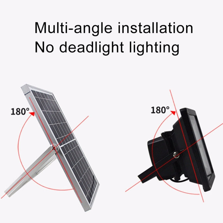 Vivolux | 10W 100 LEDs IP67 Wasserdicht Solar Power Flutlicht mit Fernbedienung
