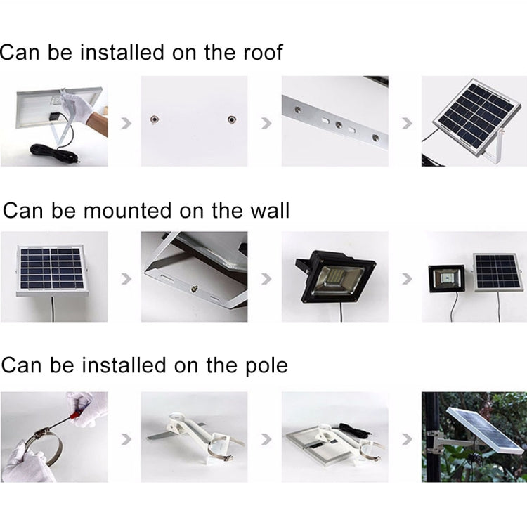 Vivolux | 10W 100 LEDs IP67 Wasserdicht Solar Power Flutlicht mit Fernbedienung