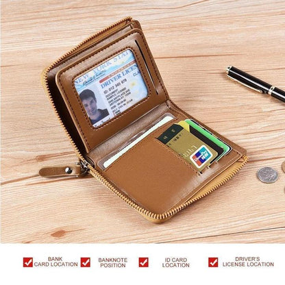 Vivolux | Sicherheitsbrieftasche | Eine kompakte und sichere Geldbörse