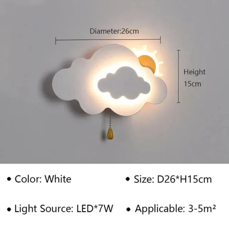 Vivolux | LED-Wandrampe für Kinderzimmer und Korridore
