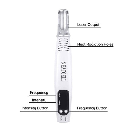 Vivolux | Pulsed Laser Pen mit Picosekunden-Technologie