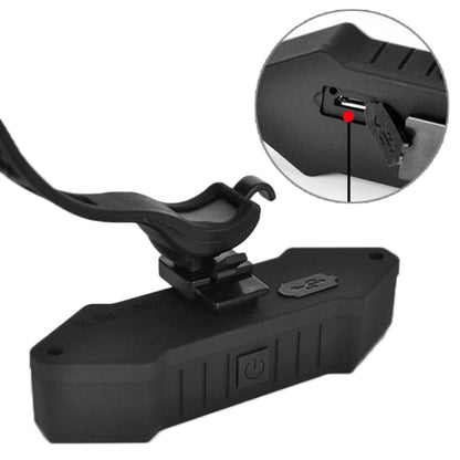 Vivolux | Fahrrad Rücklicht Intelligente Drahtlose Fernbedienung Blinklicht Warnlicht