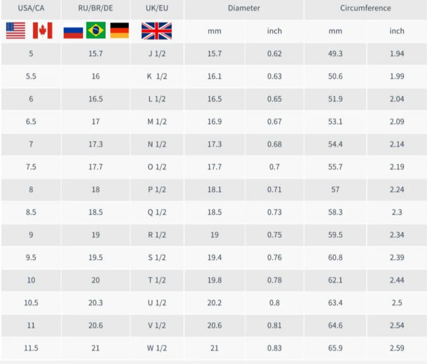 Vivolux Magnetology Lymphvity Ring️ |