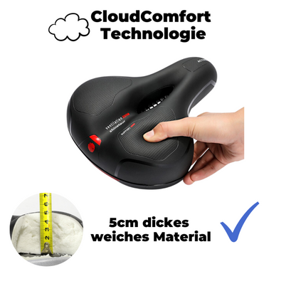 Vivolux | Der beste Sattel auf dem Markt