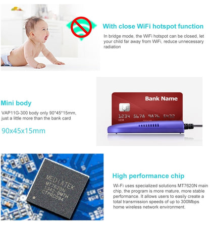 Vivolux | VONETS VAP11G-300 Mini WiFi 300Mbps Brücke WiFi Repeater, Bester Partner von IP Gerät / IP Kamera / IP Drucker / XBOX / PS3 / IPTV / Skybox (Blau)
