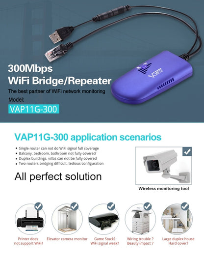 Vivolux | VONETS VAP11G-300 Mini WiFi 300Mbps Brücke WiFi Repeater, Bester Partner von IP Gerät / IP Kamera / IP Drucker / XBOX / PS3 / IPTV / Skybox (Blau)