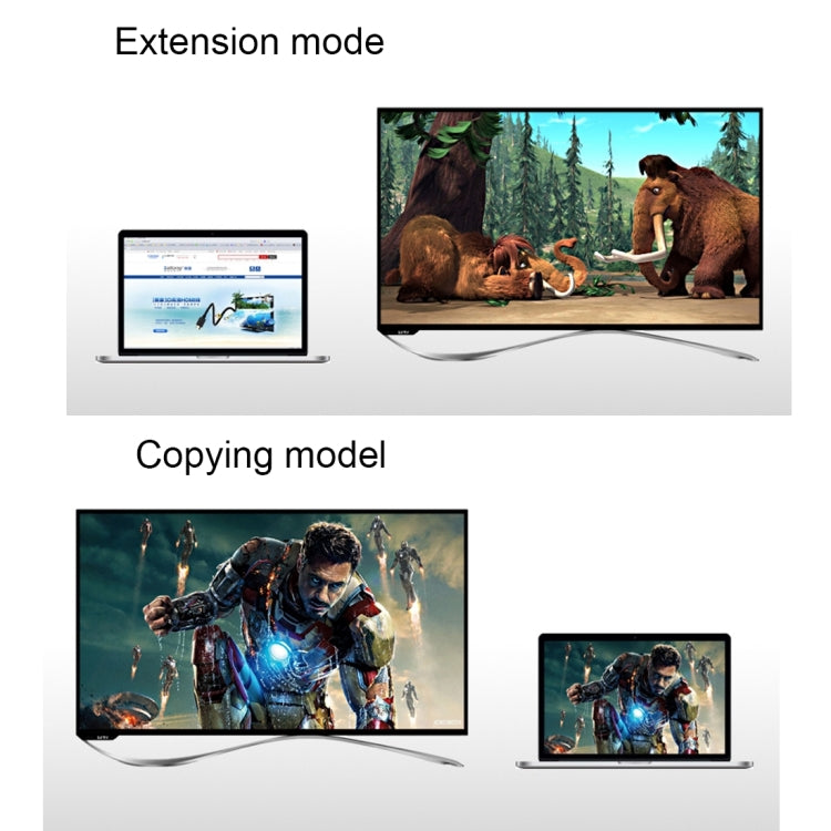 Vivolux | 15m HDMI 2.0 Version High Speed HDMI 19 Pin Stecker zu HDMI 19 Pin Stecker Verbindungskabel