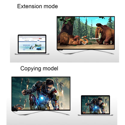 Vivolux | 15m HDMI 2.0 Version High Speed HDMI 19 Pin Stecker zu HDMI 19 Pin Stecker Verbindungskabel