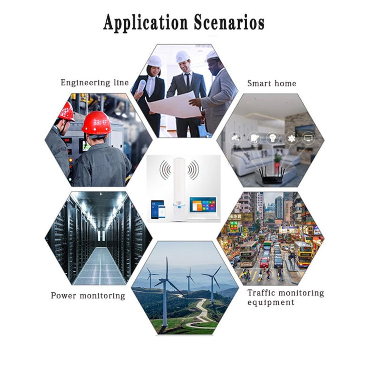 Vivolux | 4G LTE WiFi 12DBi Omni Außenfassantenne mit CRC9 männlich (Weiß)