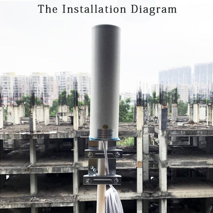 Vivolux | 4G LTE WiFi 12DBi Omni Außenfassantenne mit CRC9 männlich (Weiß)