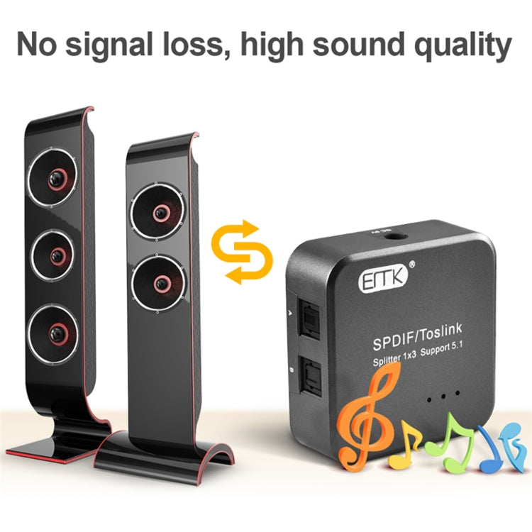Vivolux | EMK 1 Eingang 3 Ausgang Digitaler Optischer Audio SPDIF Toslink Splitter Adapter (Silber Grau)