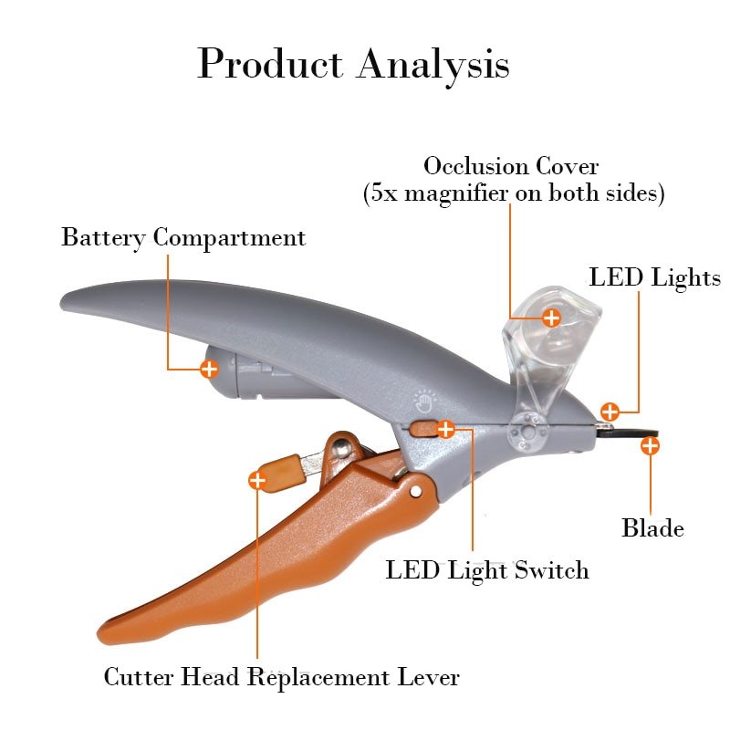 Vivolux | Nagelknipser für Hunde | Sicherer Zehennagelschneider