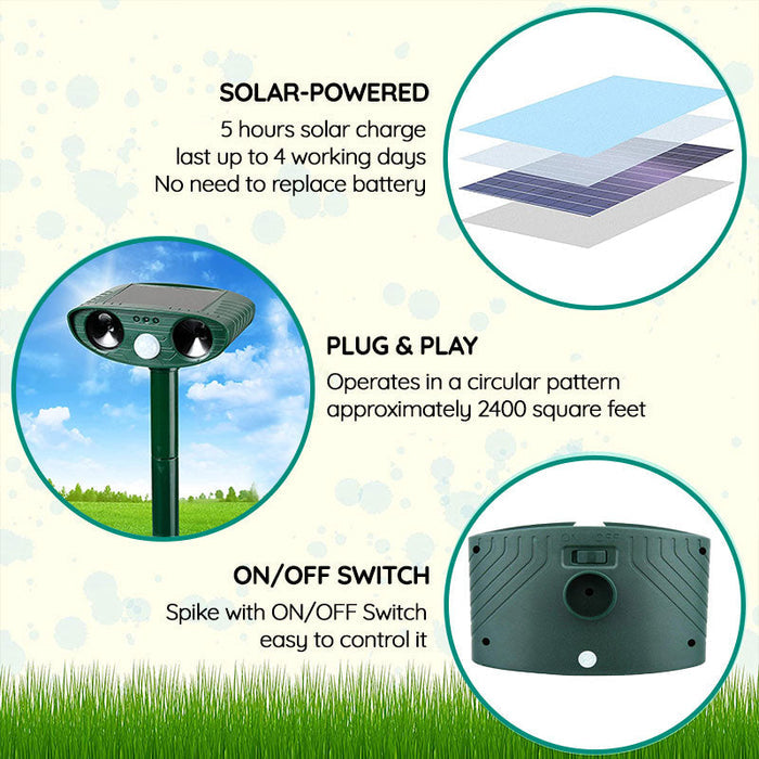 Vivolux | Waschbär Outdoor Ultrasonic Repeller - Solarbetriebener Ultrasonic Tier- und Schädlingabwehr - Befreien Sie sich innerhalb von 48 Stunden von Waschbären