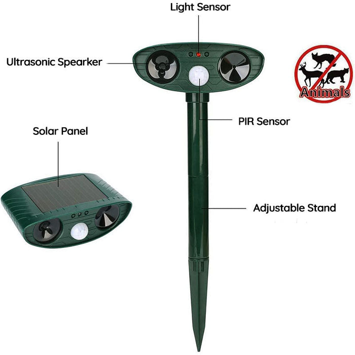 Vivolux | Waschbär Outdoor Ultrasonic Repeller - Solarbetriebener Ultrasonic Tier- und Schädlingabwehr - Befreien Sie sich innerhalb von 48 Stunden von Waschbären