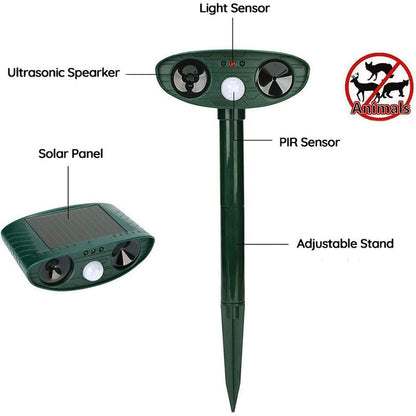Vivolux | Waschbär Outdoor Ultrasonic Repeller - Solarbetriebener Ultrasonic Tier- und Schädlingabwehr - Befreien Sie sich innerhalb von 48 Stunden von Waschbären