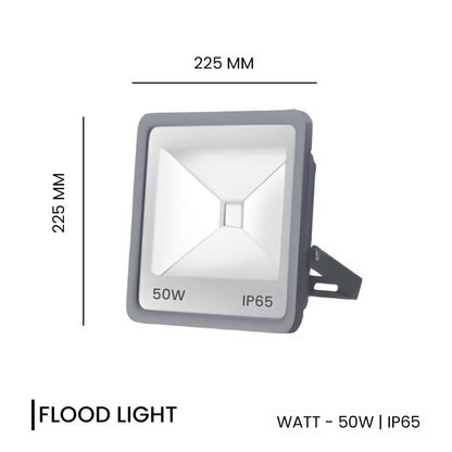 Vivolux | RGB LED Flutlicht mit Fernbedienung