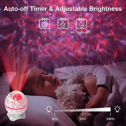 Vivolux | Sternprojektor, Galaxy-Projektor für Schlafzimmer, Fernbedienung & Weißes Geräusch Bluetooth Lautsprecher