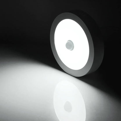 Vivolux | Bewegungsmelder LED Deckenleuchten – Intelligente Beleuchtung für Ihr Zuhause