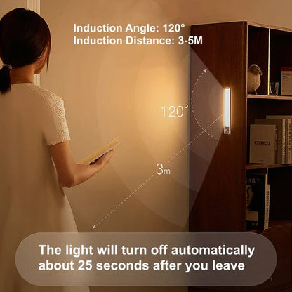 Vivolux | Bewegungsmelder LED Nachtlicht USB wiederaufladbare kabellose Lampe