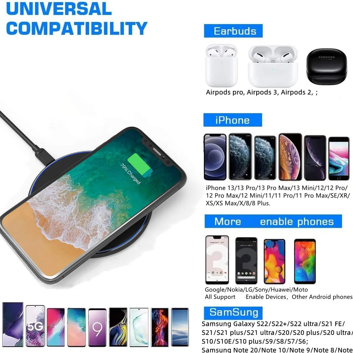 Vivolux | 30W Schnelles kabelloses Ladepad | Premium USB C Ladekabel MagSafe Ladegerät für Apple iPhone, Samsung & Android - Fast Wireless Charging Pad