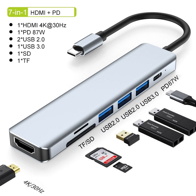 Vivolux | Thunderbolt 3 USB-C Hub mit HDMI, PD, SD/TF für MacBook Air M1 und iPad Pro
