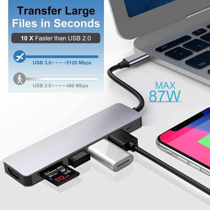 Vivolux | Thunderbolt 3 USB-C Hub mit HDMI, PD, SD/TF für MacBook Air M1 und iPad Pro