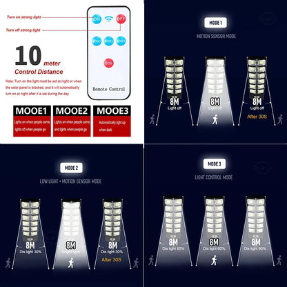 Vivolux | Motion Sense Hochleistungs-Solar-Außenlampe