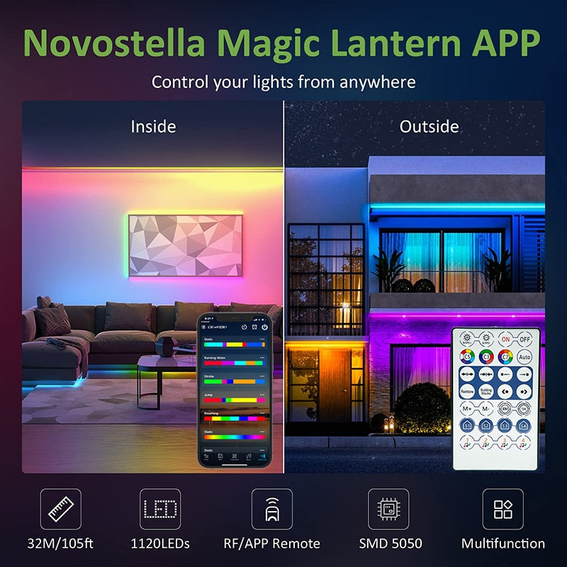 1M-20M RGB LED-Lichtband 5V LED