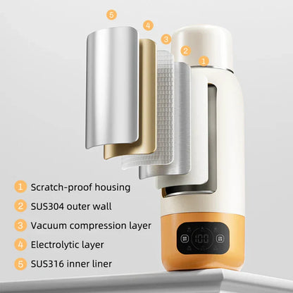 Tragbarer Wasserkocher für Unterwegs