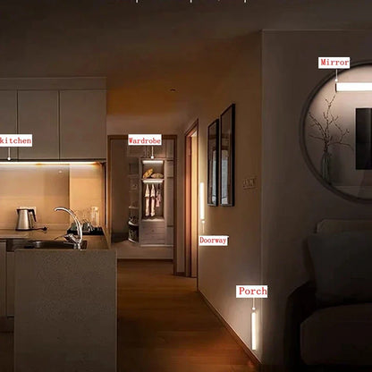 Vivolux | USB wiederaufladbare Bewegungsmelderlampe