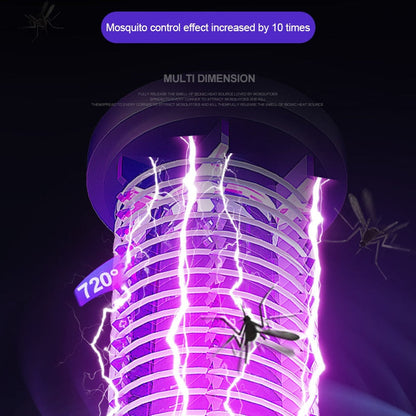 Vivolux | Ultraviolette Anti-Mückenlampe