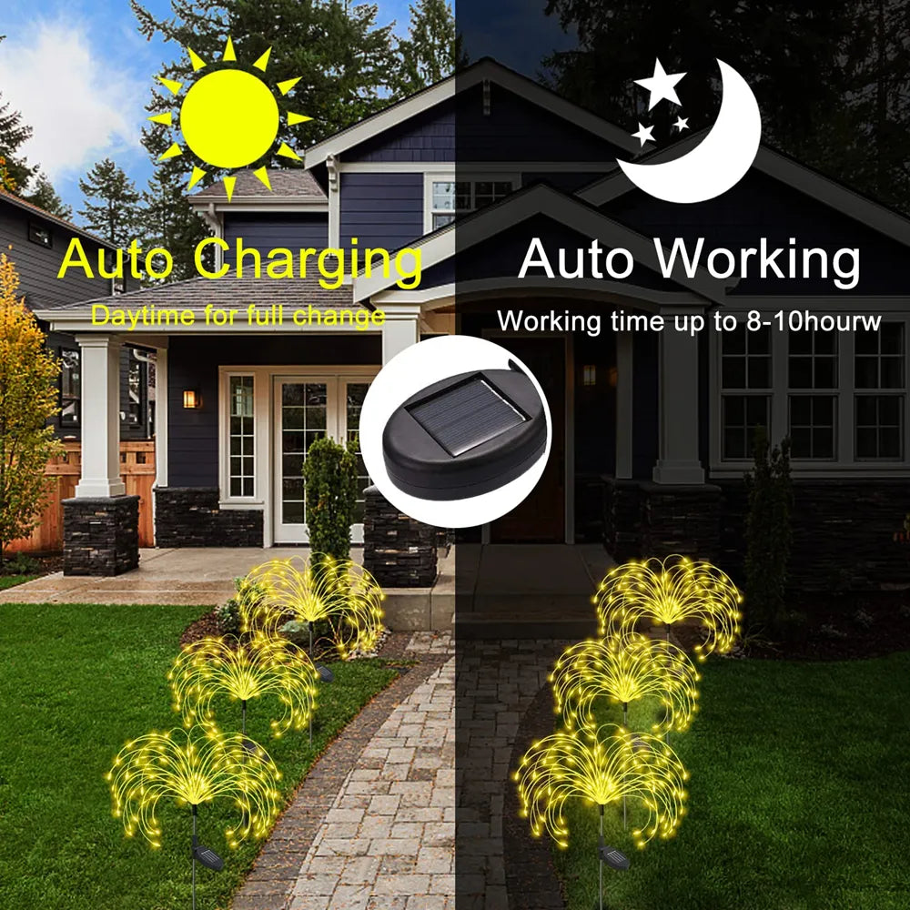 VIvolux | LED Solar Feuerwerk Fee Außenweg Beleuchtung