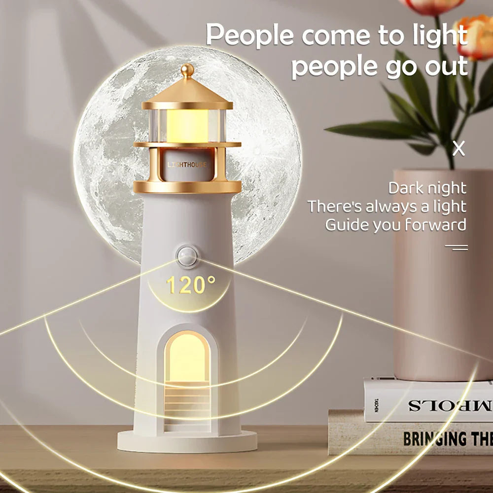 Vivolux | Lighthouse Ambientlichter Bluetooth Musik Dimmbar Projektion