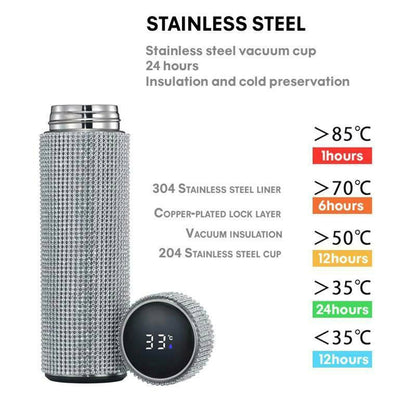 Vivolux | Smart Bottle Thermos I Smarte Temperaturanzeige Zirkonia Vakuumflasche 500 ML