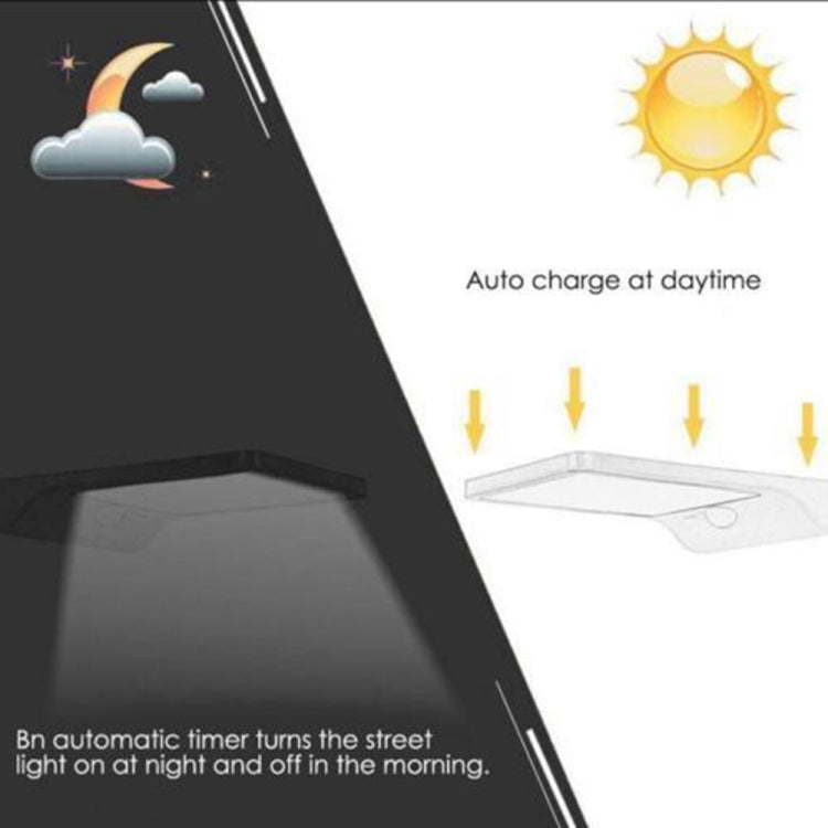 Vivolux | Solarlichter Außen 36 LED Superhell Solarlampe 280LM Bewegungsmelder Sicherheitslichter Kabellose Wasserdichte Flexible Wandlichter