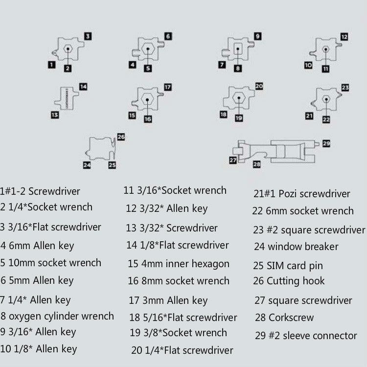 Vivolux | Multifunktionales Edelstahl Outdoor Überlebenswerkzeug Armband für Männer (316L Breite Silber)