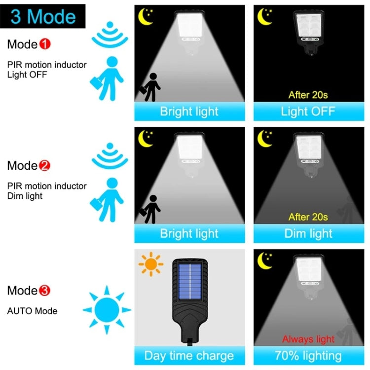 Vivolux | Solar Straßenbeleuchtung LED Körpererkennung Gartenlicht, Spezifikation: 616B-72 COB mit Fernbedienung